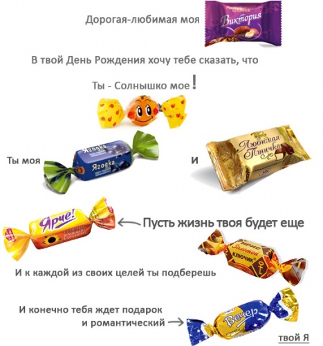 Идеи подарков на свадьбу молодоженам своими руками Идеи подарков на свадьбу молодоженам своими руками