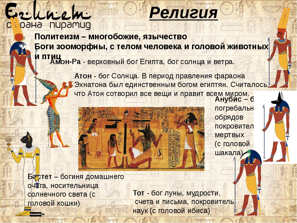 Изображения относящиеся к истории древнего египта. Религиозные верования египтян. Боги древнего Египта.